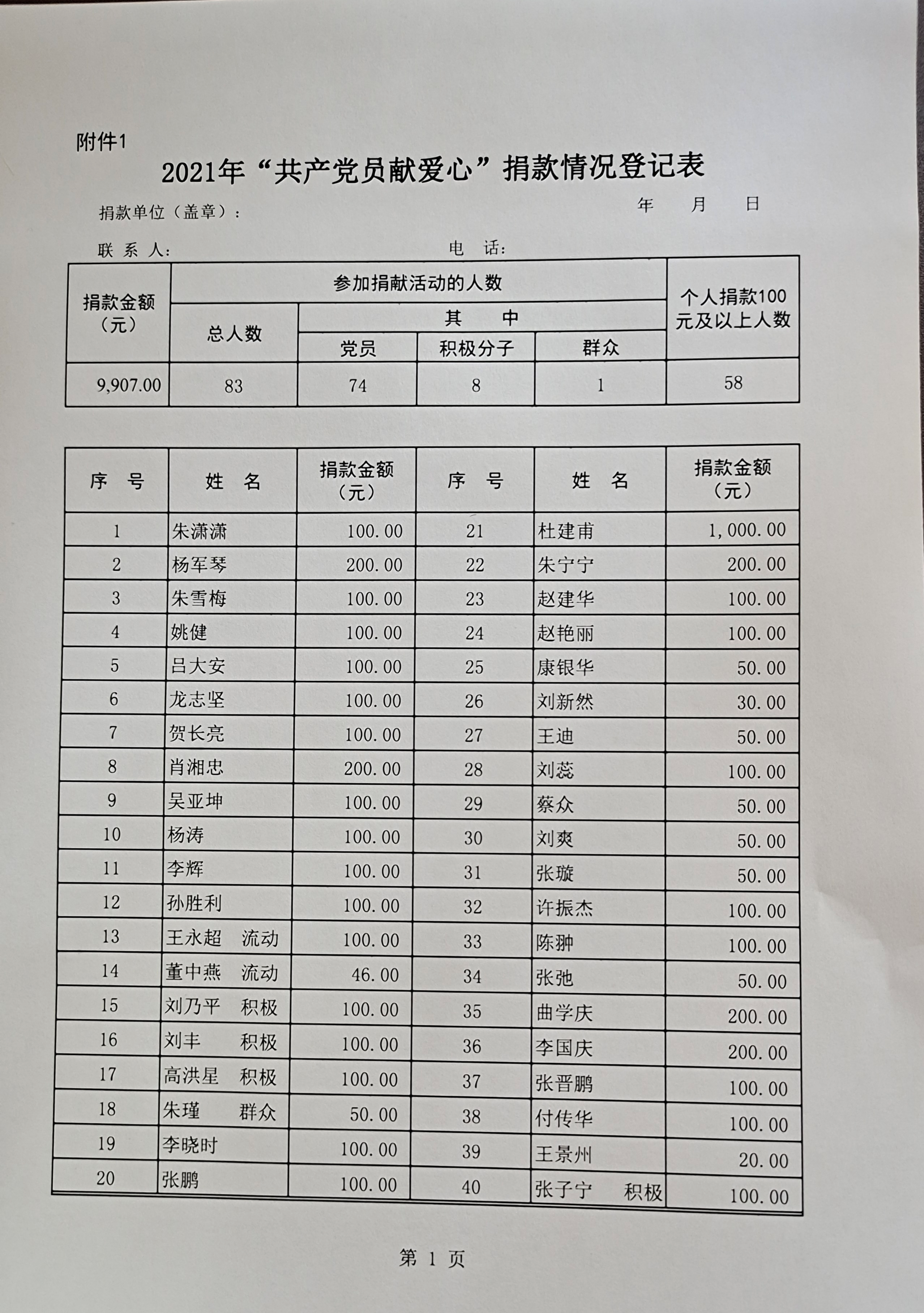 百年华诞、传承百年红色基因——中电环宇党支部参与恩菲工作站“共产党员献爱心”活动(图2)